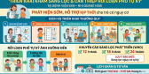Triển khai khám sàng lọc và can thiệp rối loạn phổ tự kỷ tại Bệnh viện Sản – Nhi Quảng Ngãi